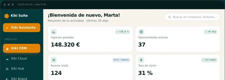 Pantalla de Kiki CRM dentro de la suite
