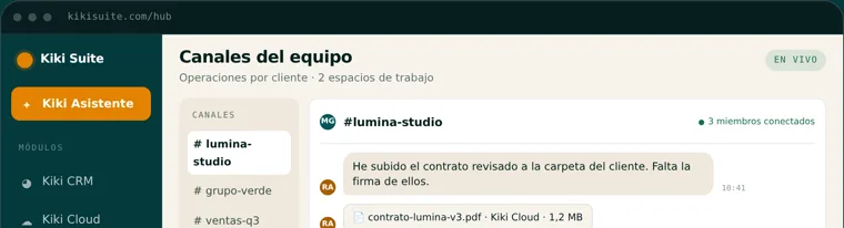 Pantalla de Kiki Hub dentro de la suite